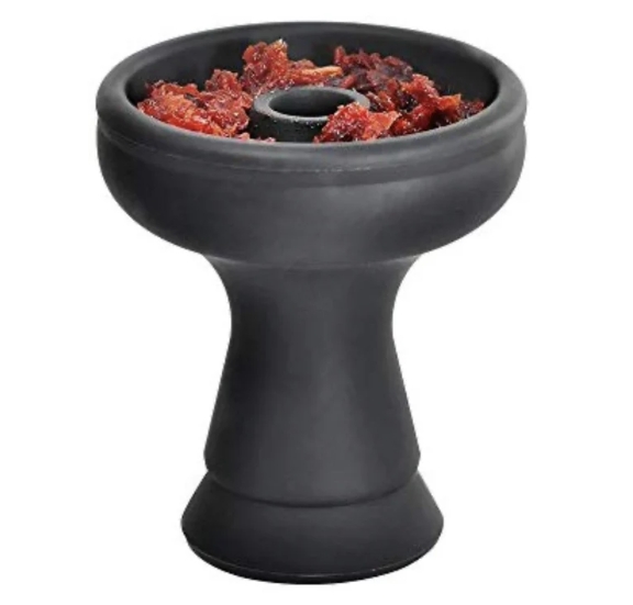 Exploring the Heart of Hookah Culture: Material Innovations and Personalized Demands for Hookah Heads Exploring the Heart of Hookah Culture: Material Innovations and Personalized Demands for Hookah Heads