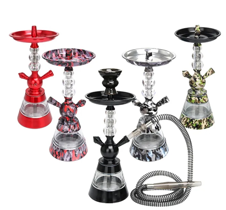 In-Depth Analysis of Camouflage Hookah Craftsmanship In-Depth Analysis of Camouflage Hookah Craftsmanship