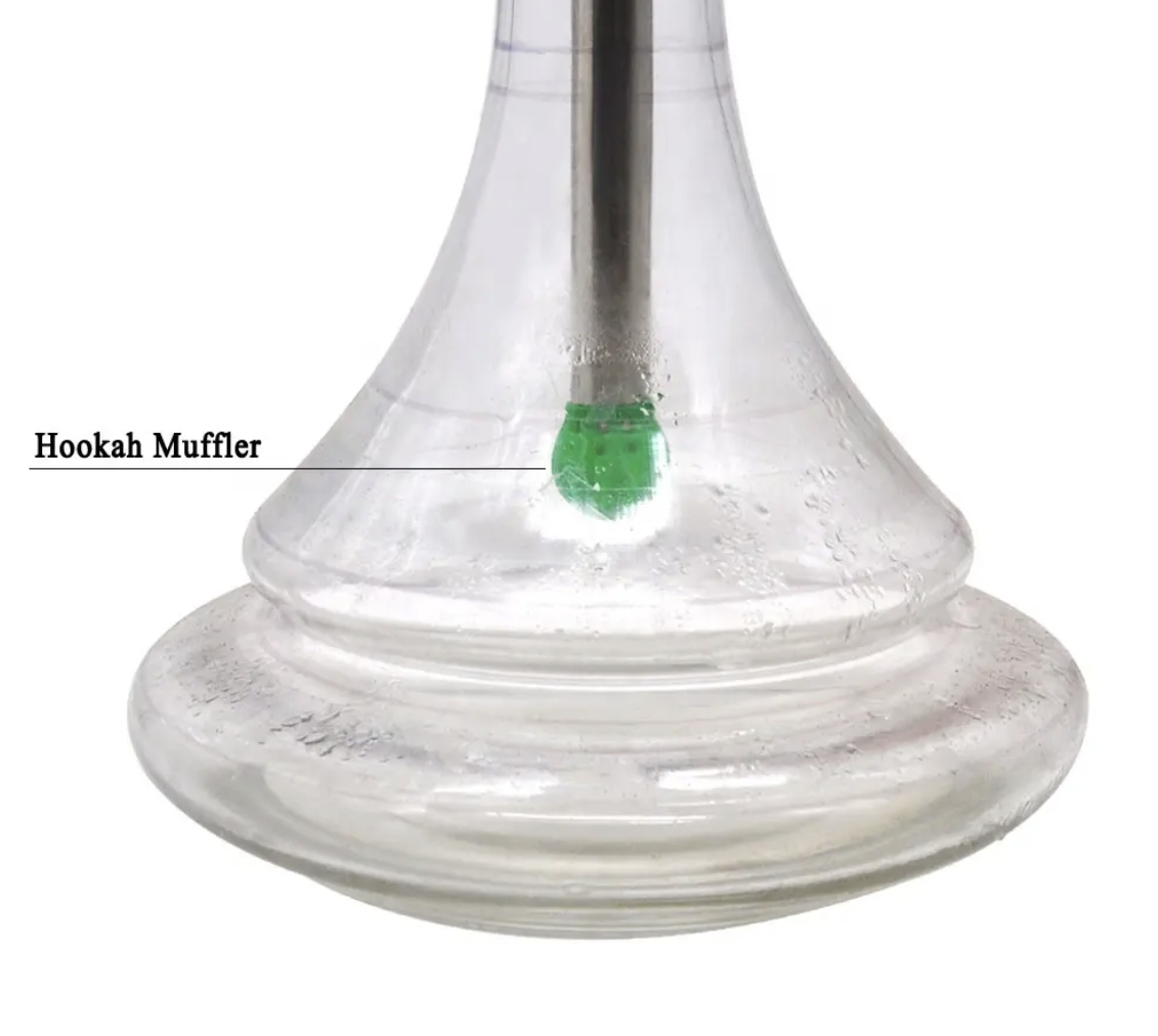 Hookah Water Level Guide for Beginners