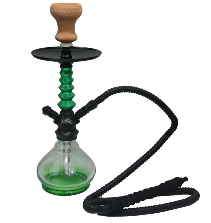 why does my head hurt after smoking hookah？